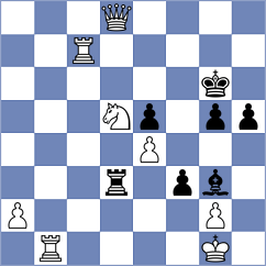 Xiong - Pultinevicius (chess.com INT, 2025)