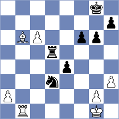 Khoroshev - Ronka (chess.com INT, 2022)