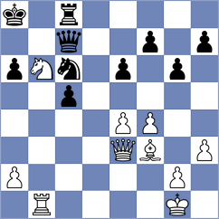 Souleidis - Bernat (chess.com INT, 2025)