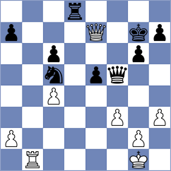 Khusnutdinov - G (Chess.com INT, 2020)
