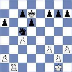 Schwandner - Ramien (Playchess.com INT, 2020)