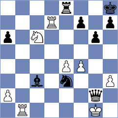 Volosin - Horvath Szombathy (Chess.com INT, 2020)