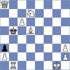 Salehi Reihani - Jafarian (Chess.com INT, 2021)