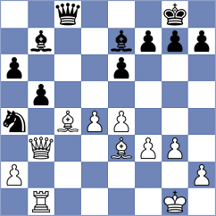 Shevchuk - Sahil (chess.com INT, 2024)