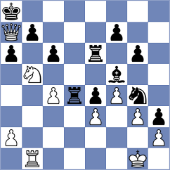 Batsiashvili - Maevsky (chess.com INT, 2022)