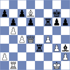 Le Quang Long - Benavides Montenegro (chess.com INT, 2024)