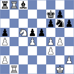 Abdisalimov - Janaszak (chess.com INT, 2022)