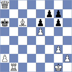 Rajabi Dezfooli - Bozorgi (Chess.com INT, 2021)