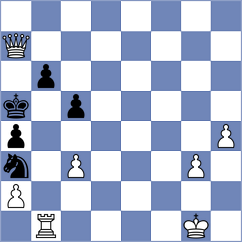 Sairam - Kozlov (chess.com INT, 2025)