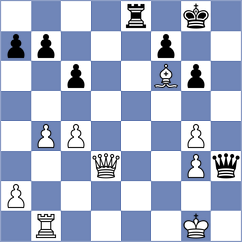 Alcazar Jimenez - Yang Kaiqi (chess.com INT, 2024)