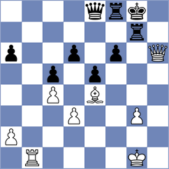 Tian - Zhou (Shanghai CHN, 2024)