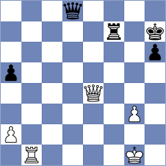 Li Xueyi - Hou Yifan (Liaocheng CHN, 2023)