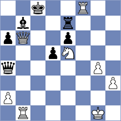 Dardha - Light (chess.com INT, 2025)