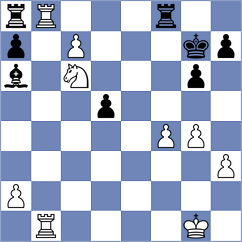 Gashimov - Dumanski (Warsaw, 2005)