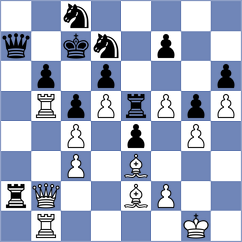 Chong - Dolezal (chess.com INT, 2025)