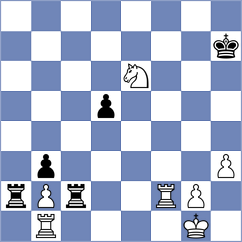 Castellanos Villela - Fernandez (chess.com INT, 2024)