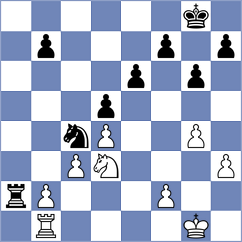 Sperat Czar - Martel Bruniaux (Madrid ESP, 2024)