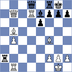 Grabinsky - Dicen (chess.com INT, 2025)