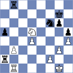 Kwon - Kawulok (Piestany SVK, 2024)
