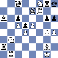 Ajay Santhosh Parvathareddy - Sokhor (chess.com INT, 2025)