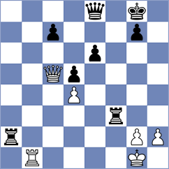 Ekdyshman - Sychev (chess.com INT, 2024)