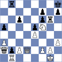 Wang - Lorenzo de la Riva (chess.com INT, 2023)