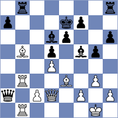 Blinova - Nithyalakshmi (FIDE Online Arena INT, 2024)