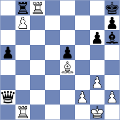 Burmakin - Zmijanac (chess.com INT, 2025)