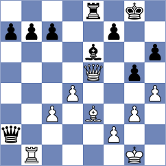 Sivakumar - Arabidze (chess.com INT, 2025)