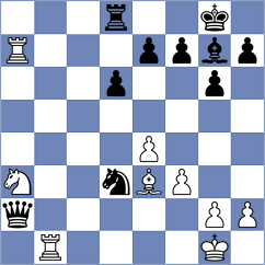 Klein - Taimanov (Santa Fe, 1960)