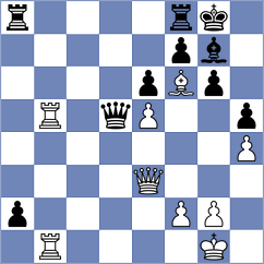 Yeshchenko - Levin (chess.com INT, 2022)