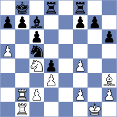 Mariano - Viskelis (chess.com INT, 2025)