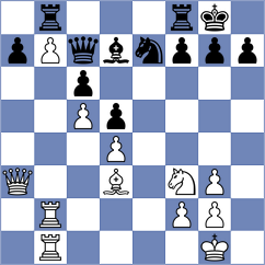 Goh - Fathy (Chess.com INT, 2020)