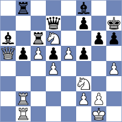 Villagomez Martinez - Artieda Berru (Chess.com INT, 2020)
