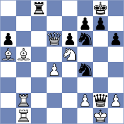 Poddubnyi - Glashausser (chess.com INT, 2024)
