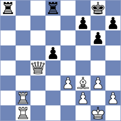 Sadubayev - Toroptseva (chess.com INT, 2025)