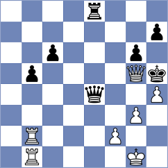Zubritskiy - Prieto Aranguren (chess.com INT, 2022)