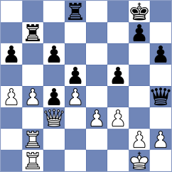 Suttor - Yu (Sydney, 2002)