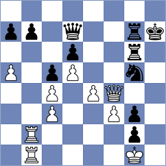Gonzalez Vega - Deichmann (chess.com INT, 2025)