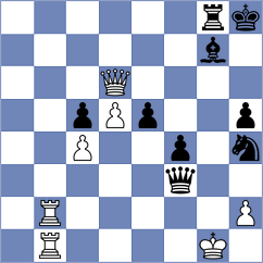 Markelova - Sundukov (Nizhnij Novgorod, 2008)