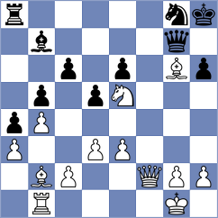 Gabdushev - Munoz Misselis (chess.com INT, 2023)