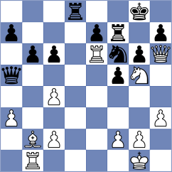 Shchekachev - Comp ZChess 1.2 (Aubervilliers, 1999)