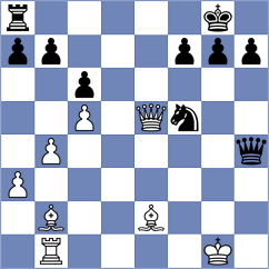 Gusakov - Belousov (Uljanovsk, 2006)