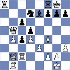 Shokirjonova - Aizpurua (chess.com INT, 2025)