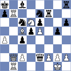 Vivaan Vishal Shah - Kodithuwakku (chess.com INT, 2025)