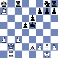Jakovljevic - Osiecki (chess.com INT, 2025)