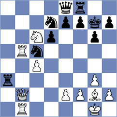 Kozina - Bogumil (chess.com INT, 2022)