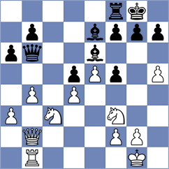 Zecha - Sharma (Groningen NED, 2024)