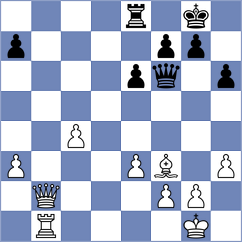 Loor Paredes - Penafiel Moya (Chess.com INT, 2020)