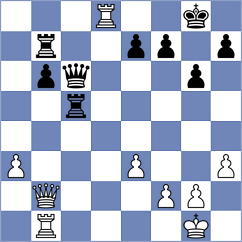 Vila Dupla - Mandekic (chess.com INT, 2024)